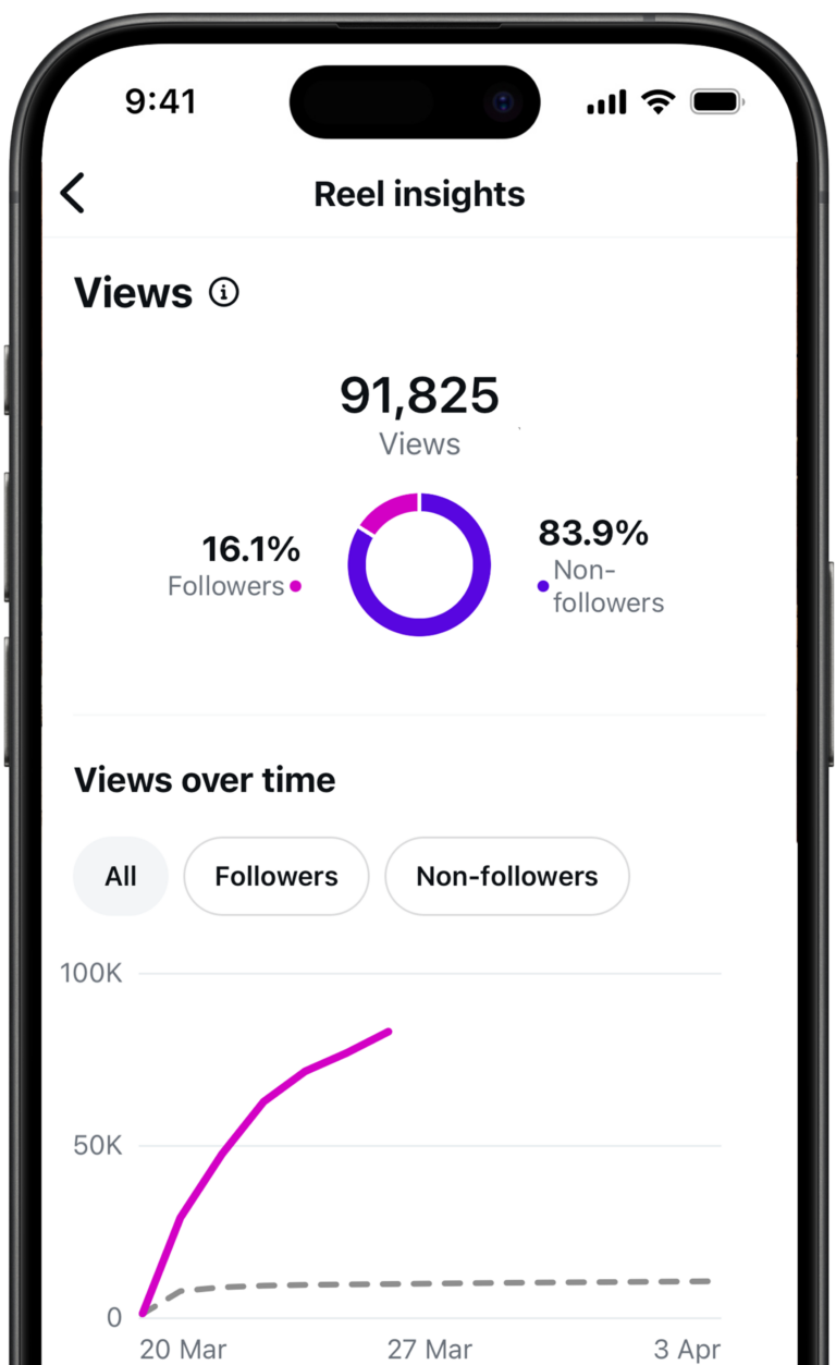 A bootcamp for faceless creators posting real results - no ads, no gimmicks